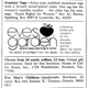 Early Eve’s Garden classified ad from Ms. magazine. Courtesy Lynn Comella.